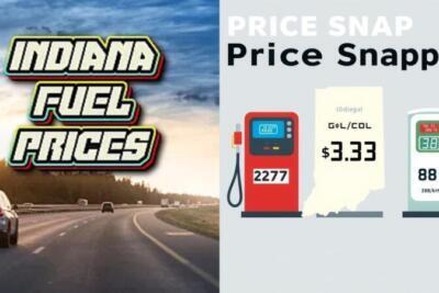 Indiana registra gasolina a $2,77 e EV a 38¢/kWh: o que muda nesta terça-feira?