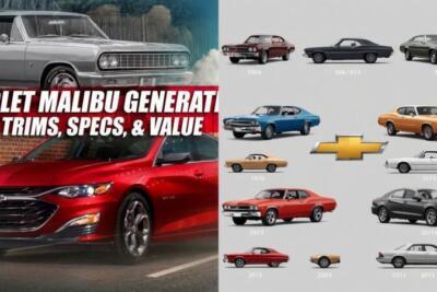 Malibu: a saga das gerações da Chevrolet que moldaram uma era de eficiência e estilo