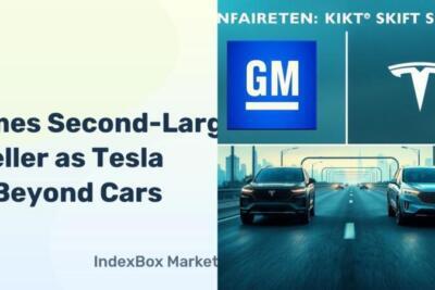 GM assume o 2º lugar no mercado de EV dos EUA, Tesla foca em energia e robótica