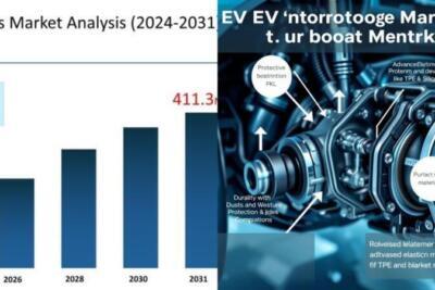 Mercado de botas automotivas para EV pode alcançar US$ 411.3 milhões até 2031, aponta Stratview Research