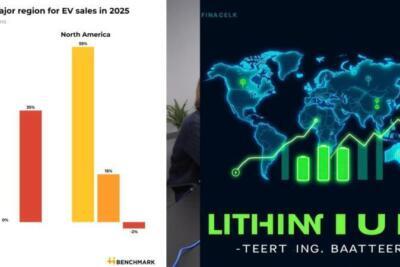 Mercados de EV aceleram: quais regiões lideram o crescimento?