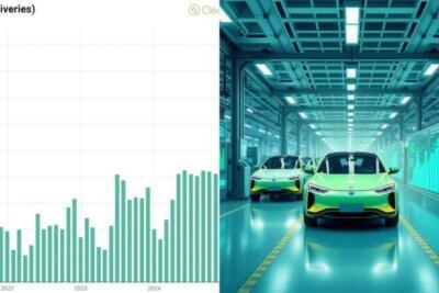 NIO registra alta de 57,6% em fevereiro e celebra fábrica verde reconhecida