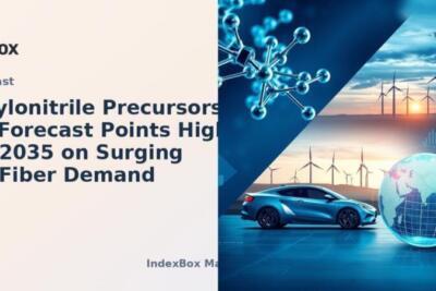 PAN precursors: a corrida pelas fibras de carbono que pode moldar 2035